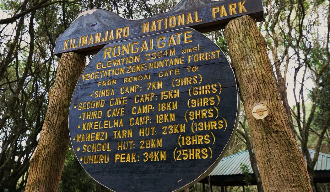 Profil d'altitude de la voie Rongai